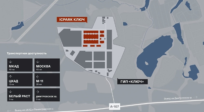 Аренда индустриальной недвижимости ICPARK Ключ