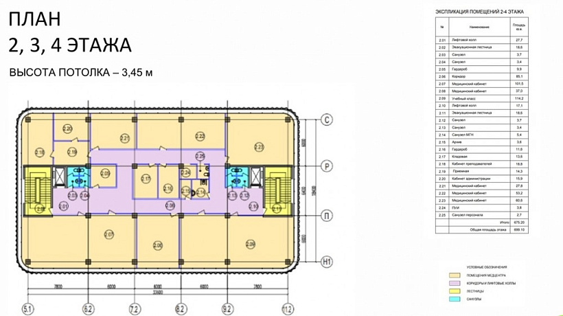 Продажа торгового помещения Медицинский центр 