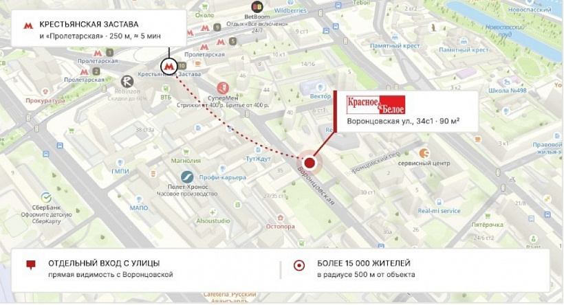 Арендный бизнес Жилое здание 