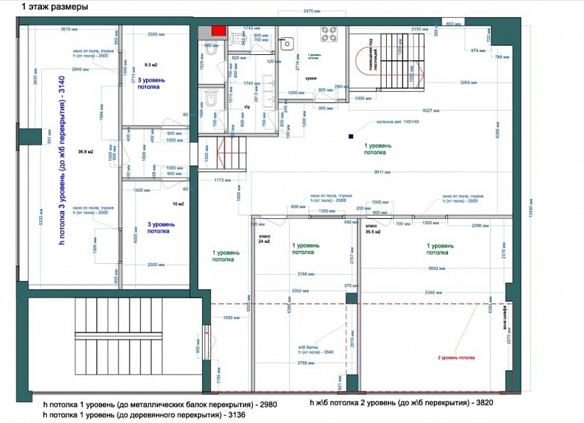 Аренда торгового помещения Бизнес-центр «SMOLA»