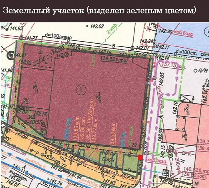 Арендный бизнес ТЦ 