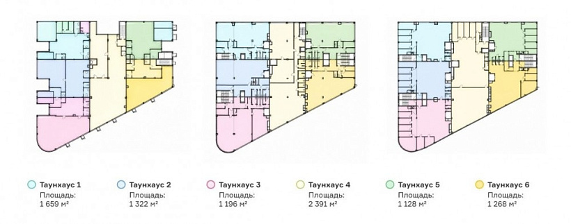 Аренда индустриальной недвижимости LINCO БАРТЕНЕВСКАЯ