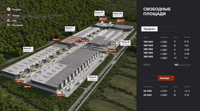 Аренда индустриальной недвижимости Индустриально Складской парк ICPARK 