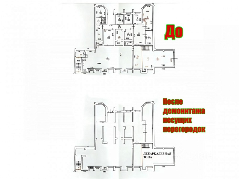 Арендный бизнес Жилой Дом