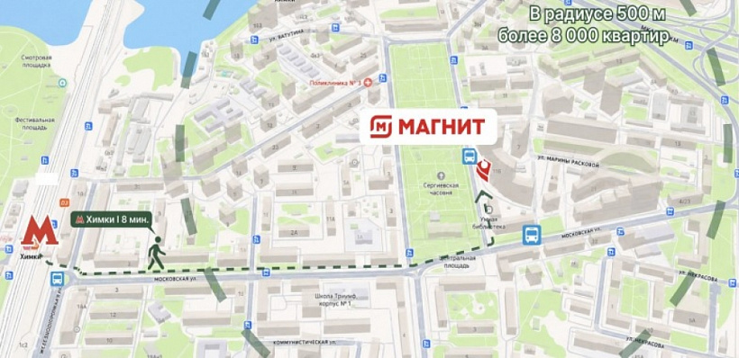 Арендный бизнес Жилое здание 