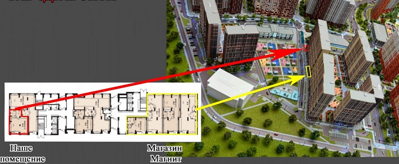 Арендный бизнес ЖК 