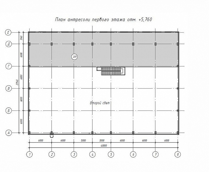 Аренда индустриальной недвижимости ПСК 