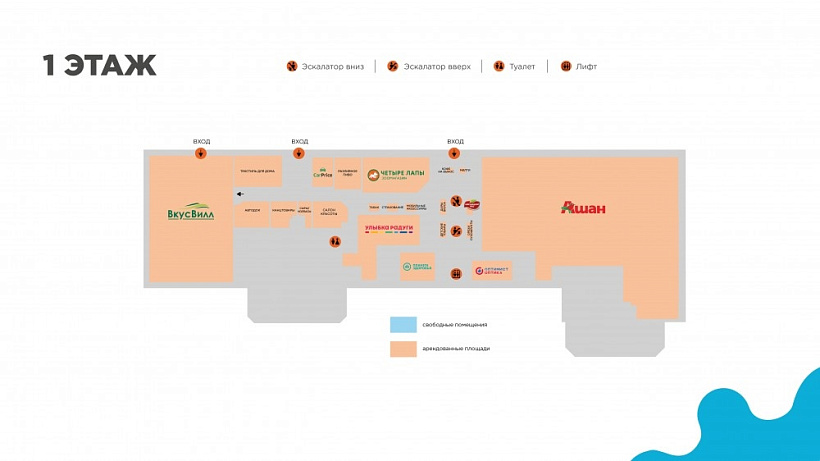 Продажа торгового помещения ЖК 