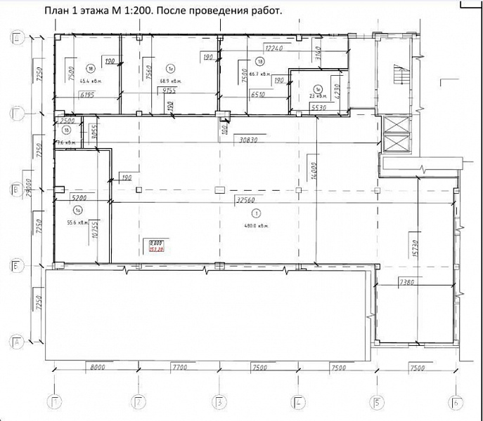 Арендный бизнес МФК 