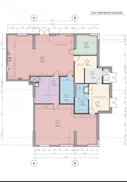 Арендный бизнес ЖК «Лосиный Остров»