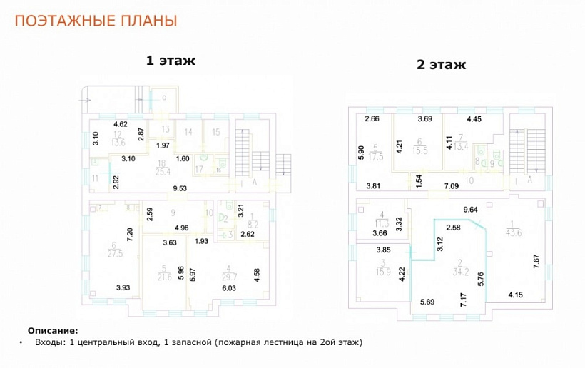 Арендный бизнес Особняк «Льва Толстого 10 »