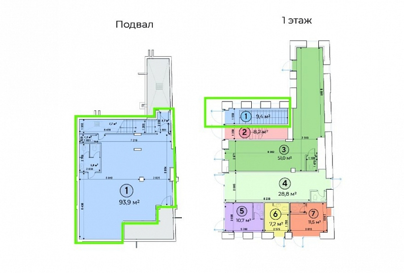 Аренда торгового помещения Административное здание Бахрушина. 36/14с3