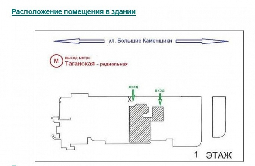 Аренда торгового помещения Жилое здание «Большие Каменщики 2»