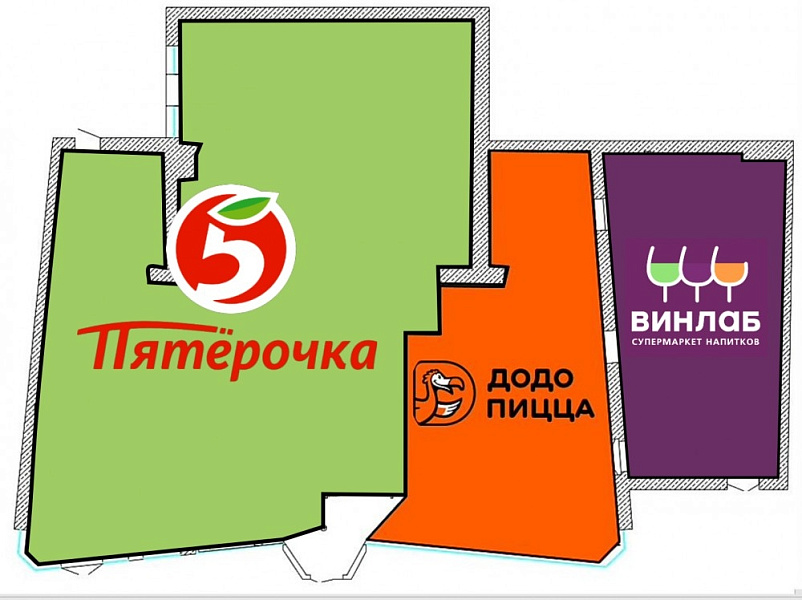 Арендный бизнес Жилое здание 