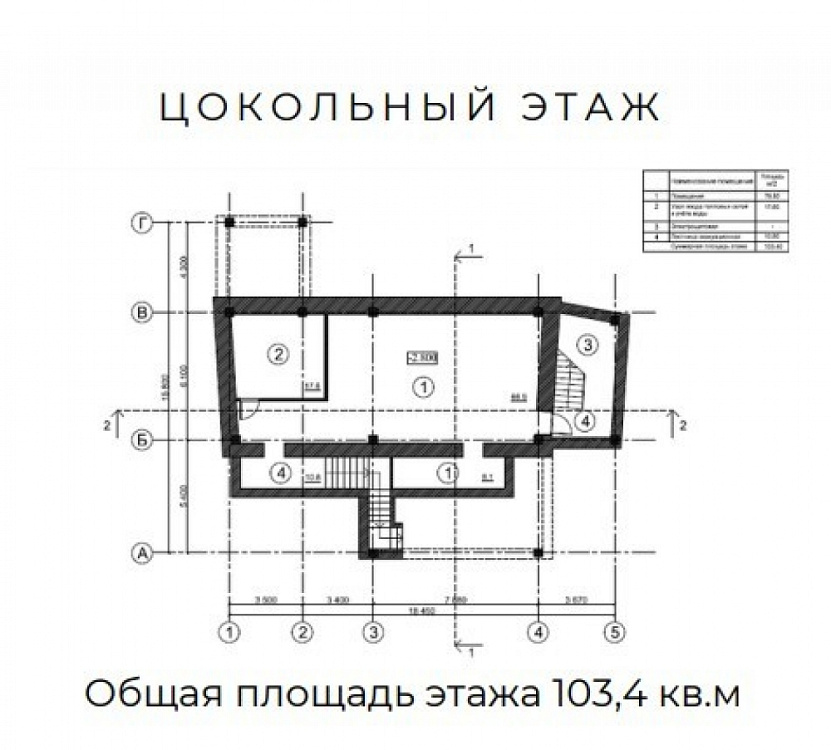 Продажа торгового помещения Особняк 