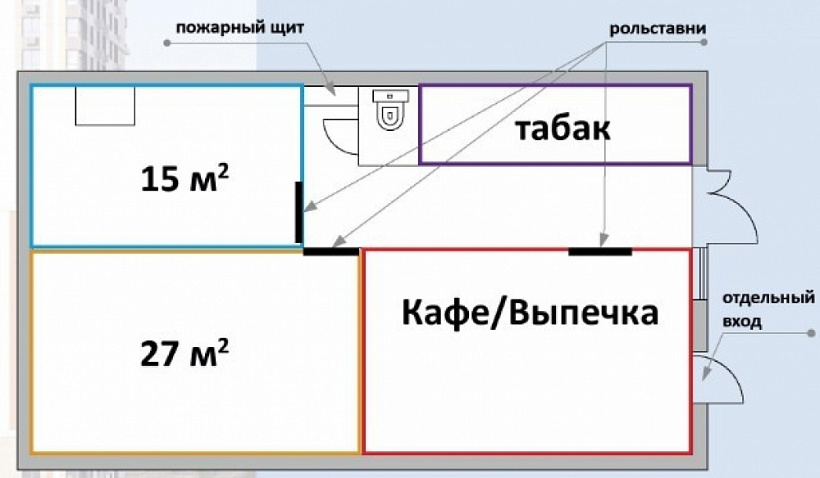 Аренда торгового помещения ЖК: LIFE-Варшавская (Лайф-Варшавская)