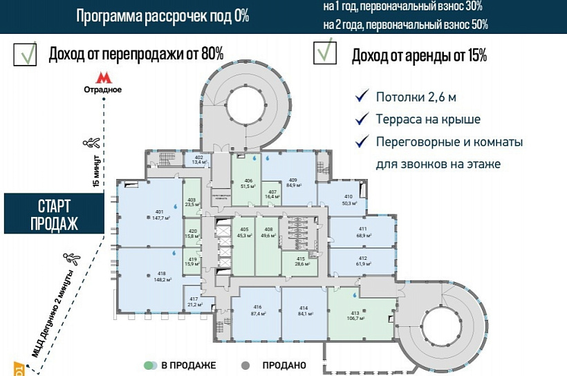 Продажа офиса МФК 