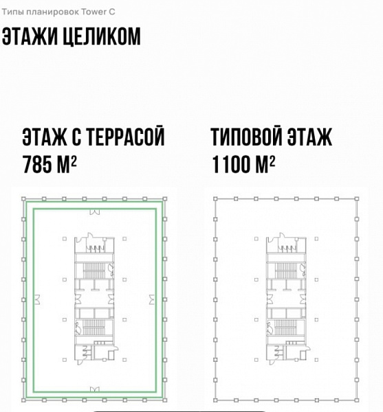 Аренда офиса БЦ STONE TOWERS