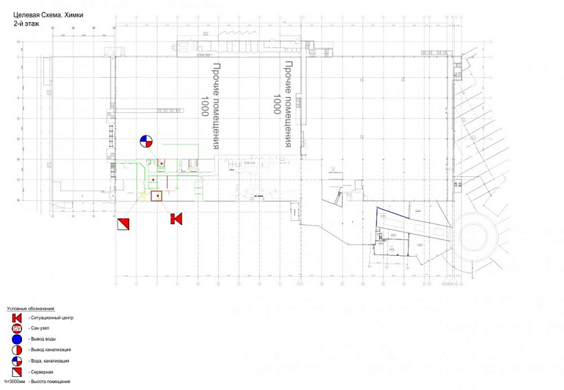 Аренда торгового помещения ТЦ 