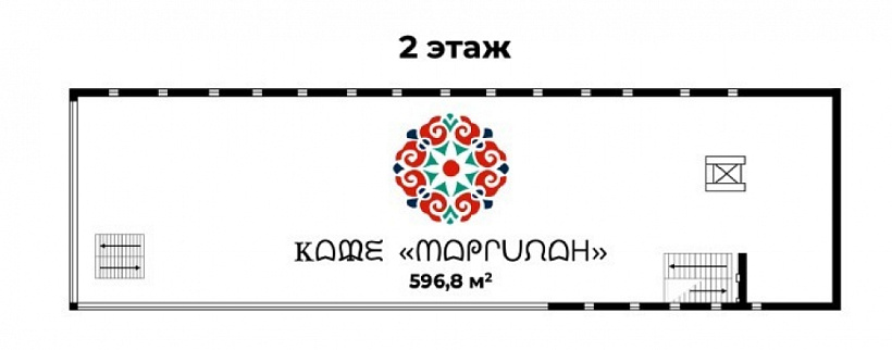 Арендный бизнес ТЦ 