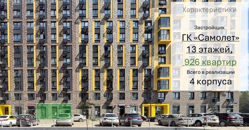 Продажа торгового помещения ЖК 