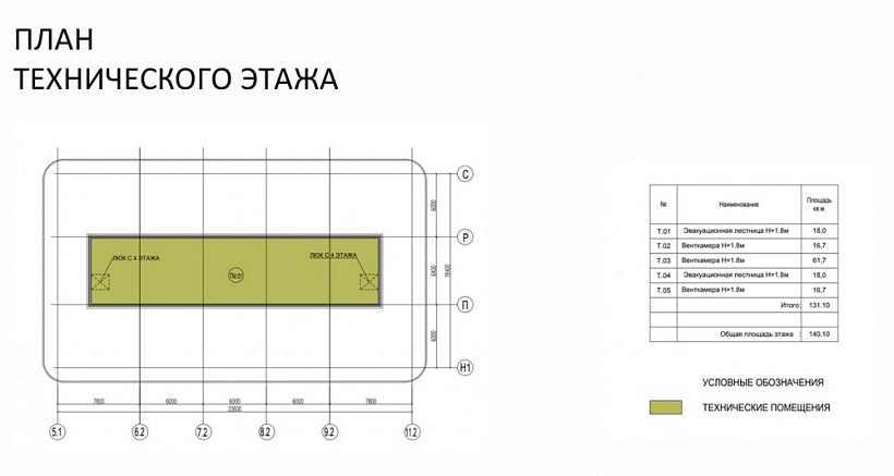Продажа торгового помещения UPSIDE (Апсайд) Ямская