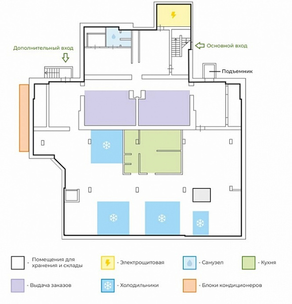 Арендный бизнес Жилой Дом