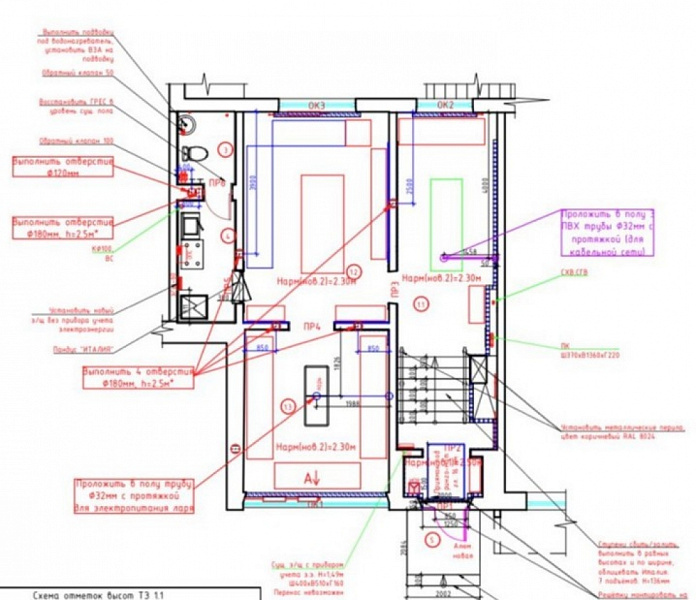 Арендный бизнес Жилое здание 