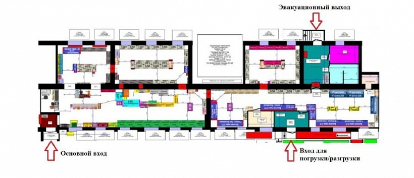 Арендный бизнес Жилое здание 