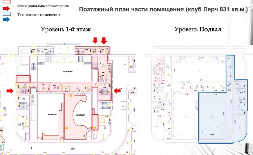 Аренда торгового помещения Жилое здание 