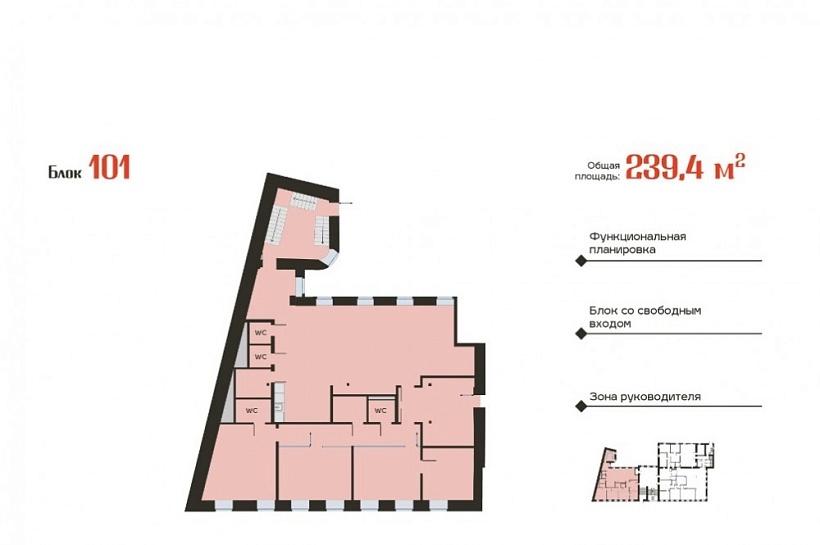 Арендный бизнес БЦ 