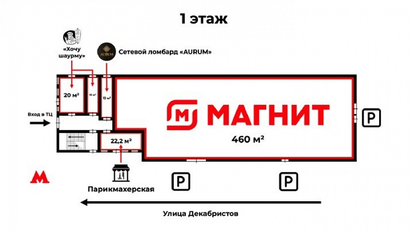 Арендный бизнес ТЦ 