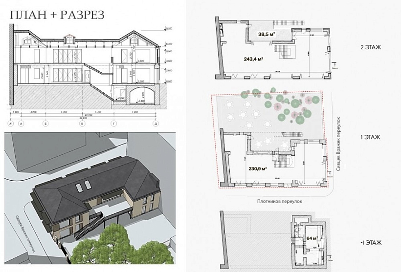 Продажа торгового помещения Здание «Сивцев Вражек 36/18»