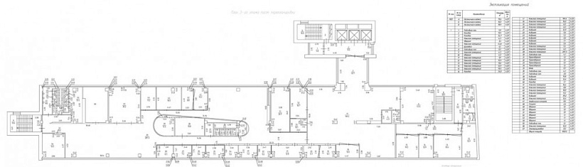 Арендный бизнес Офисное здание «Зубовский 17»