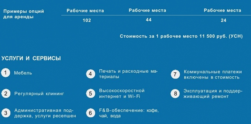 Аренда офиса МФК «Apart Ville»