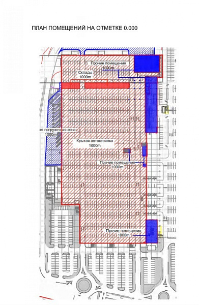 Аренда индустриальной недвижимости ТЦ 