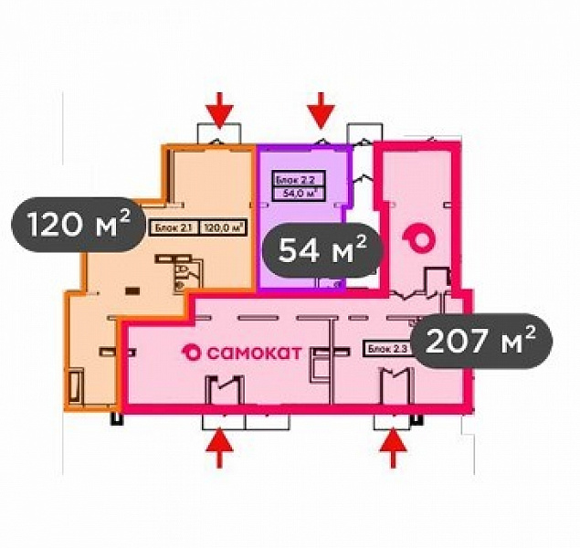 Арендный бизнес ЖК 