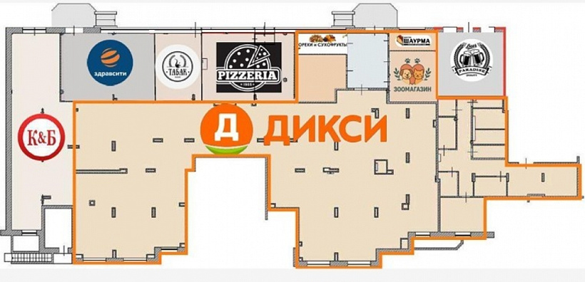 Арендный бизнес Встроено-пристроенное здание 