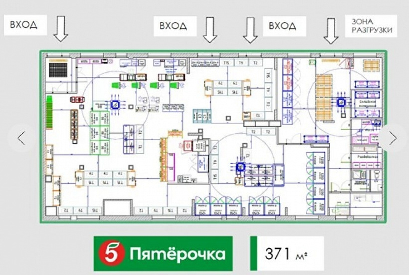 Арендный бизнес ЖК 