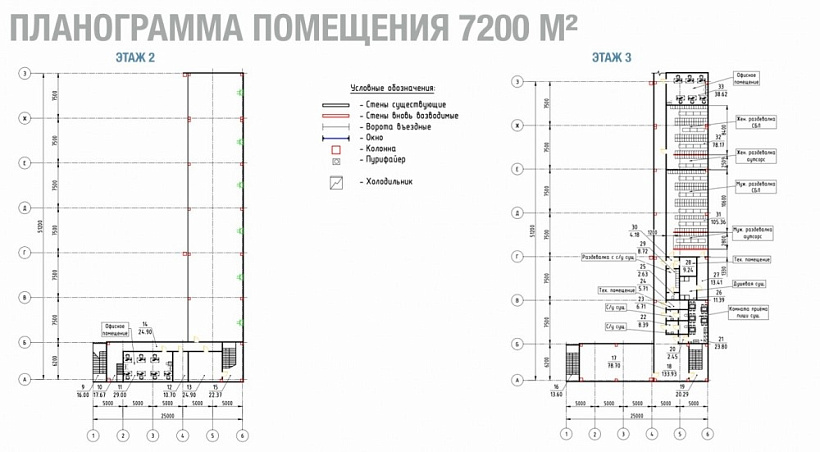 Аренда индустриальной недвижимости Складской комплекс 