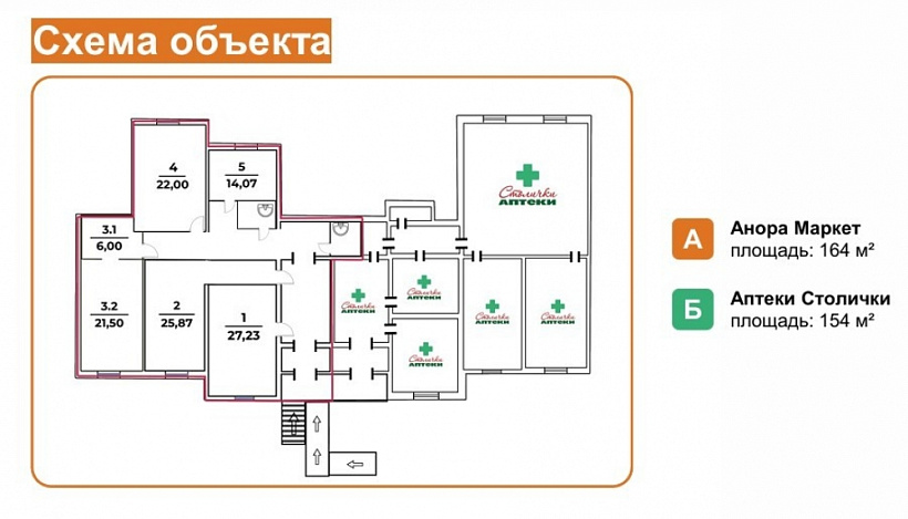 Арендный бизнес Жилое здание 