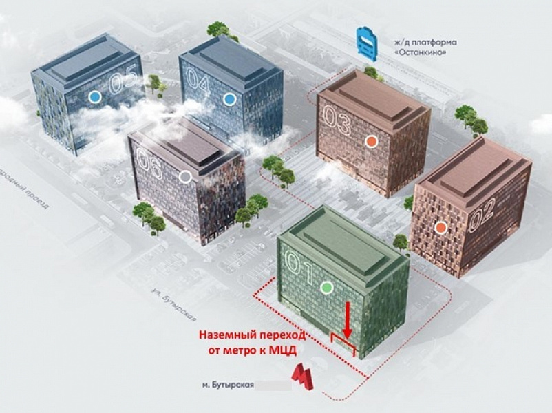 Продажа торгового помещения ОСТАНКИНО BUSINESS PARK