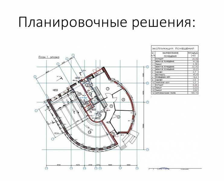 Аренда торгового помещения Здание в ЖВ 