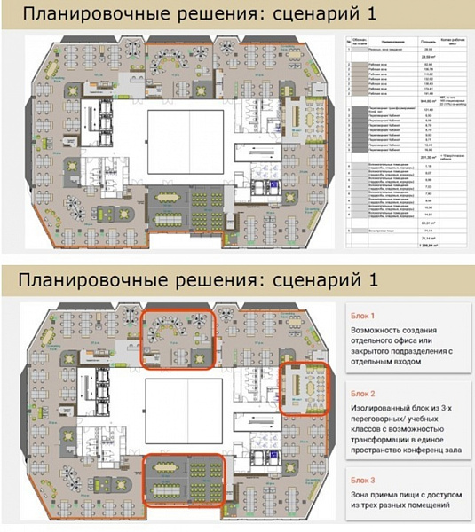 Аренда офиса КДЦ 