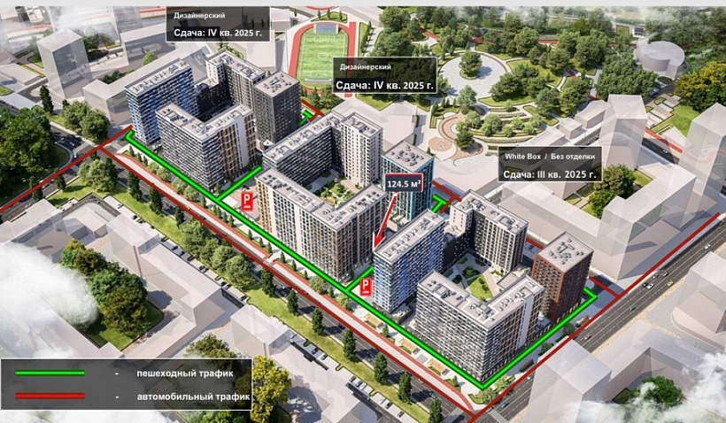 Арендный бизнес ЖК 