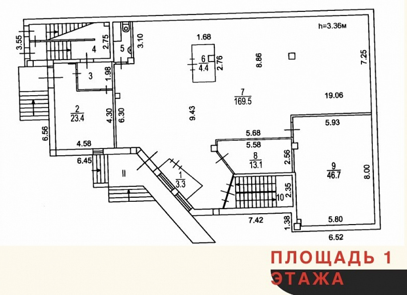 Арендный бизнес Здание 