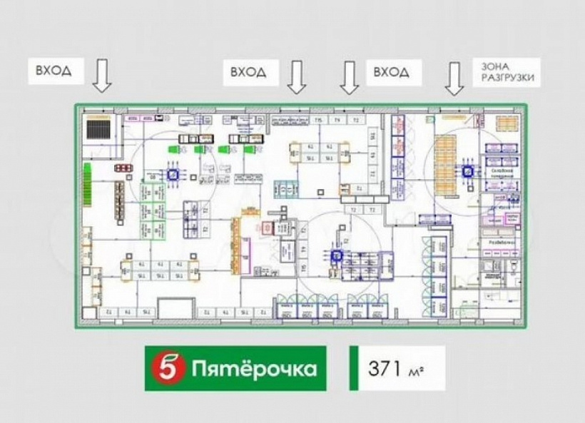 Арендный бизнес ЖК 