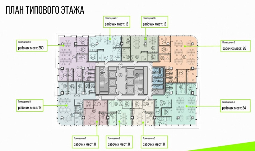 Продажа офиса UPSIDE (Апсайд) Ямская