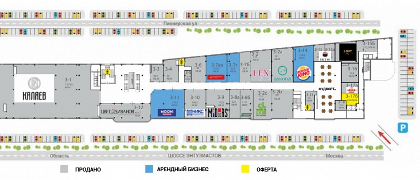 Арендный бизнес ТРЦ 