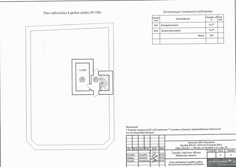 Аренда офиса Административное здание 